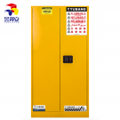 昱邦安60加侖易燃液體防火防爆安全柜