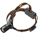 神火HL08大功率伸縮變焦強光頭燈