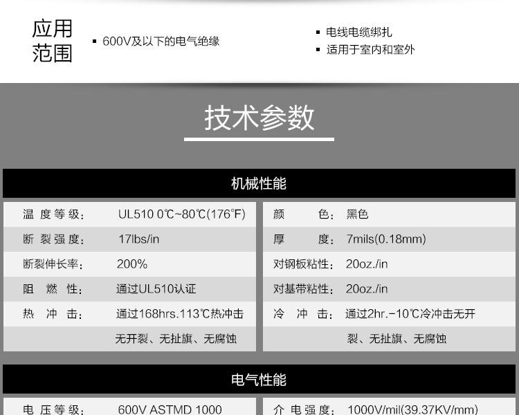 3M 1712黑色絕緣膠帶圖片3