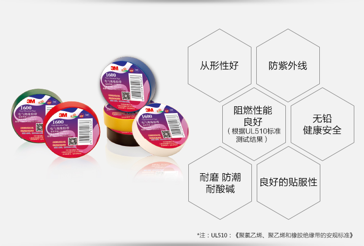 3M1600絕緣膠帶圖片4