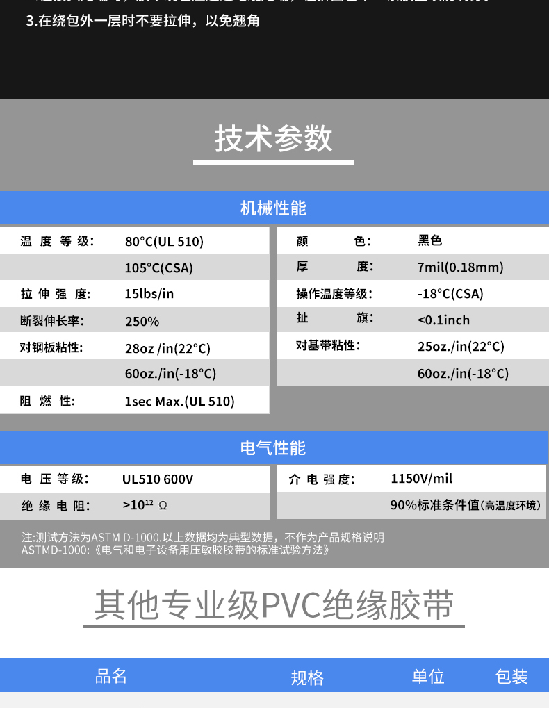 3M33+特優型電氣絕緣膠帶圖片7