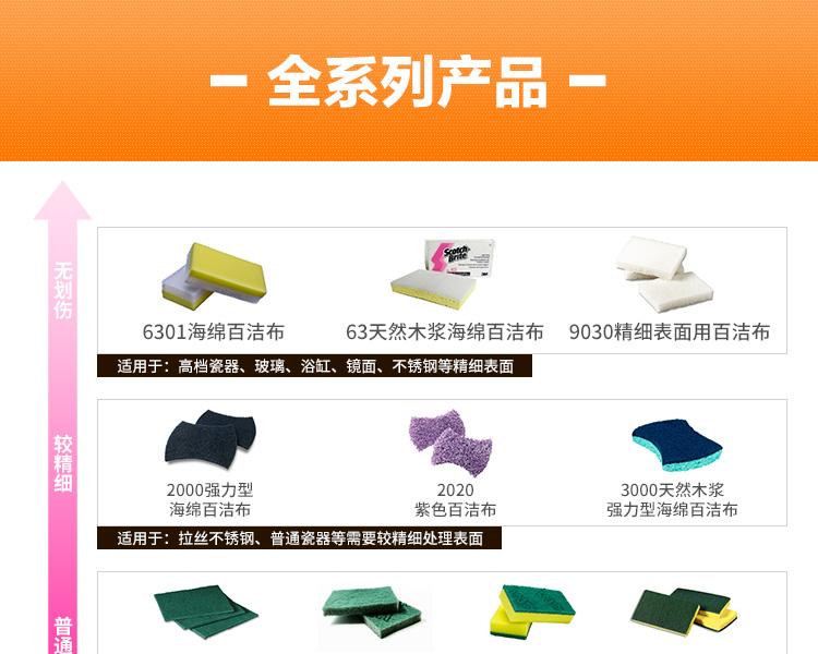 3M思高63木漿海綿百潔布圖片9