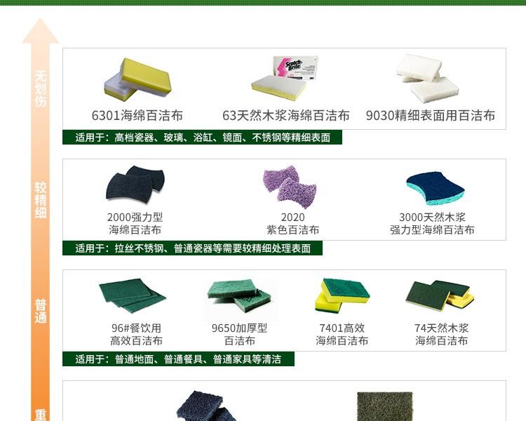 3M思高9650加厚型百潔布圖片10