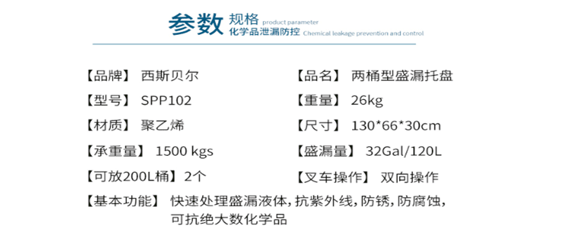 西斯貝爾SPP102聚乙烯盛漏托盤圖片1