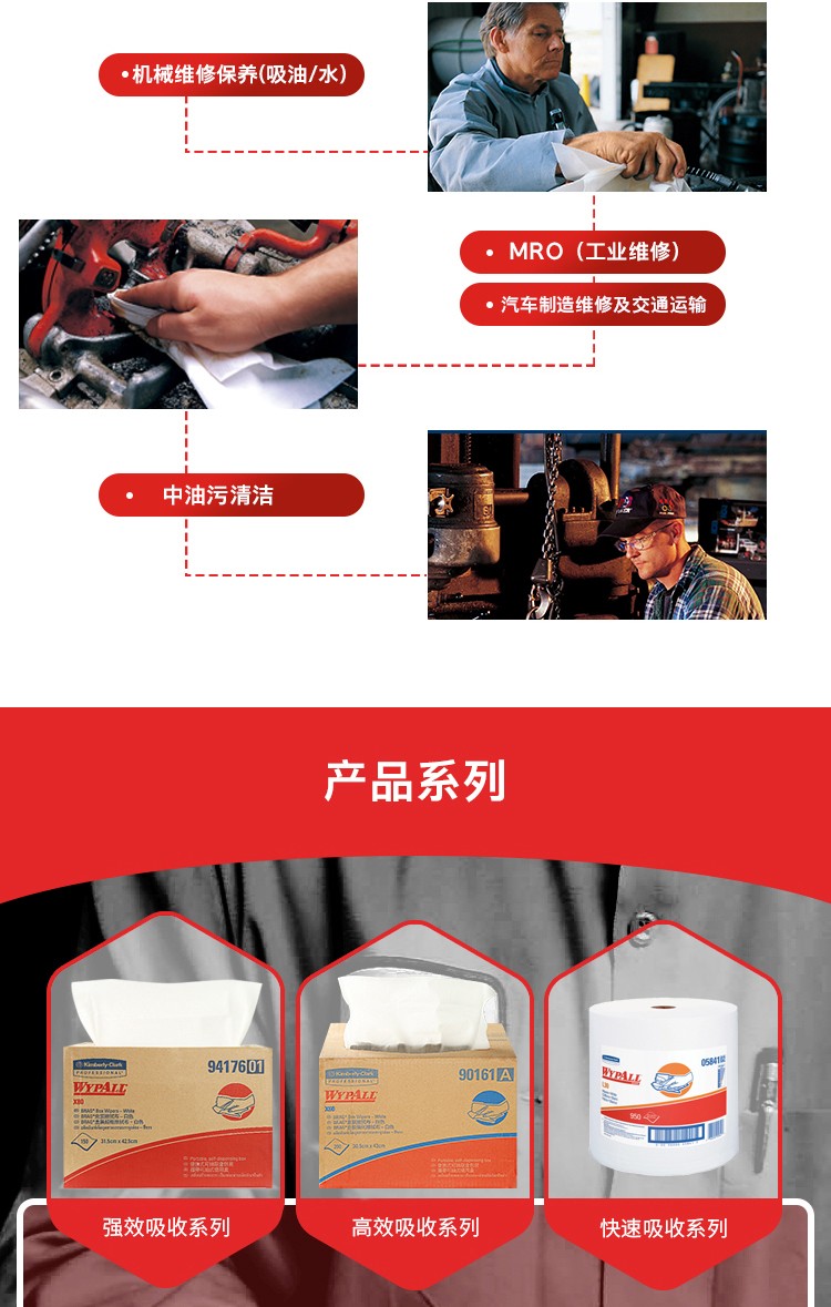 金佰利05007A（舊型號05007） WYPALL* L40工業擦拭紙圖片10