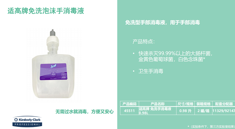 金佰利45511適高牌免洗手消毒液圖片1
