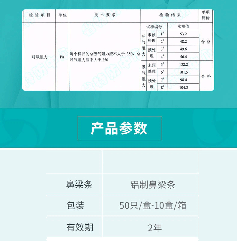 麥迪康PMRCMK2116-0100050普通醫(yī)用防塵口罩圖片4