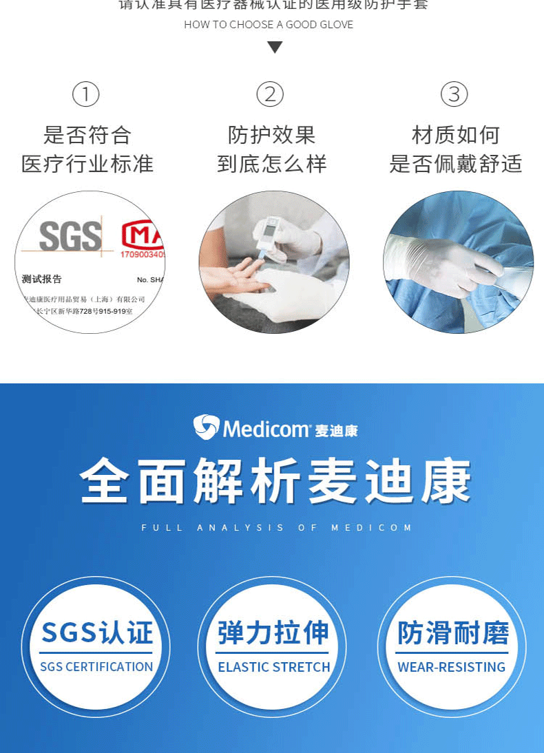 麥迪康1177一次性丁腈手套圖片4