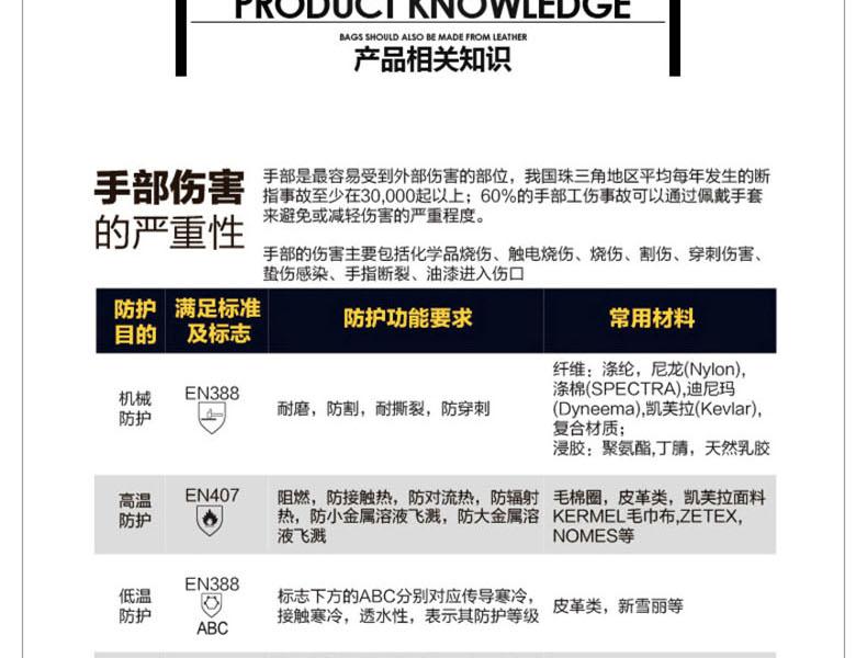 賽立特7.5加長鋼絲手套圖片4
