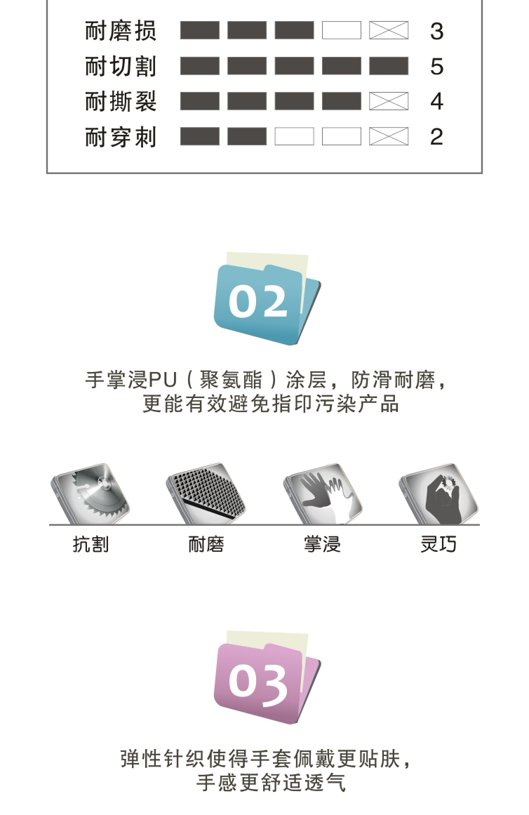 賽立特V-2001 5級(jí)防割手套圖片4