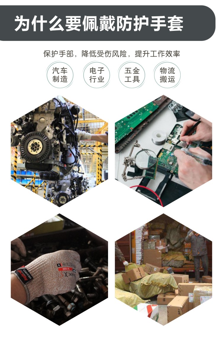 賽立特N10530-10丁腈手套圖片2