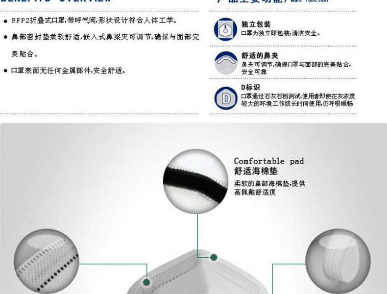 UVEX優唯斯8733200折疊式FFP2防塵口罩圖片2