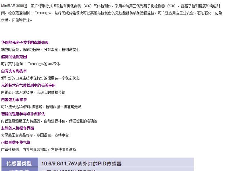 華瑞MiniRAE 3000 PGM-7320 VOC檢測(cè)儀圖片1
