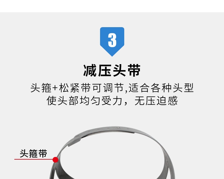 思創ST-M60G-3硅膠半面罩防毒面具圖片9