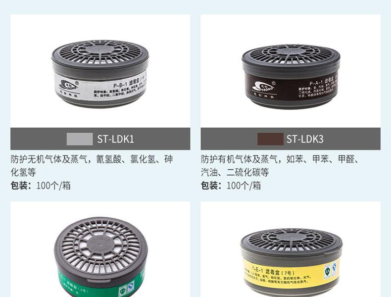 思創ST-FDT透明橡膠半面罩防毒面具圖片8