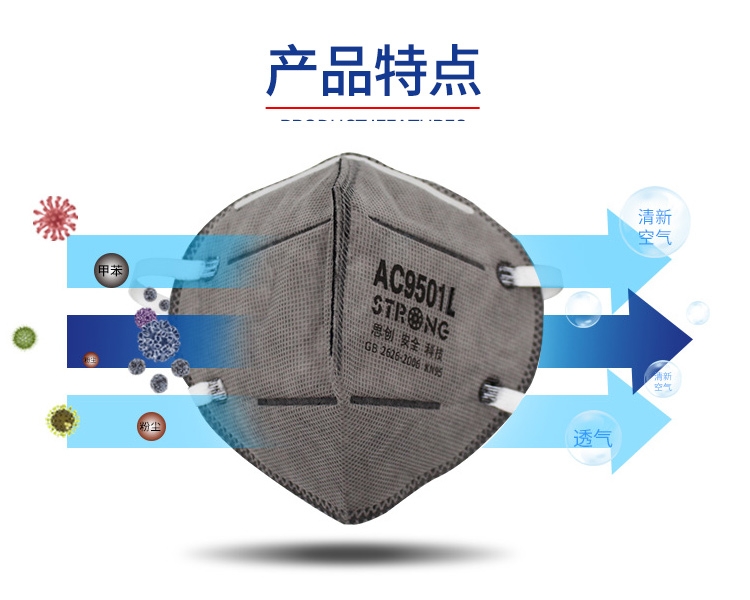 思創(chuàng)ST-AC9501L KN95耳帶式防毒口罩圖片4