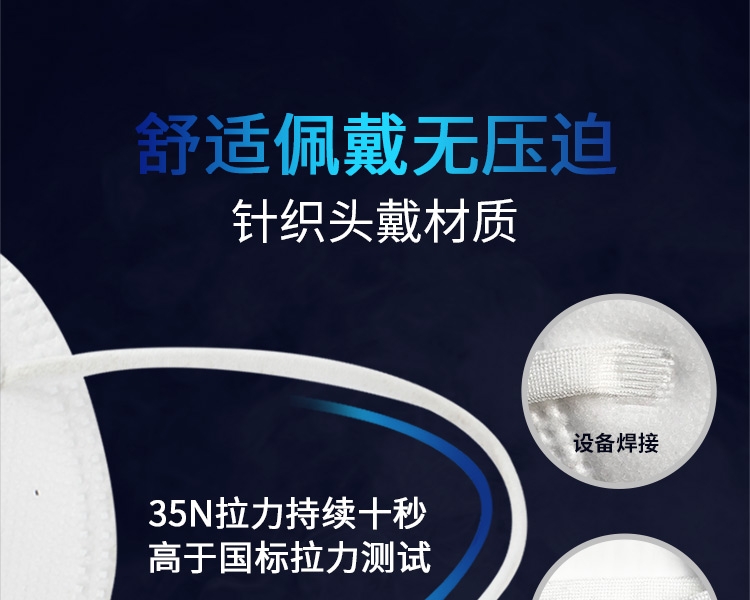 思創ST-A9507KN95防毒口罩圖片4