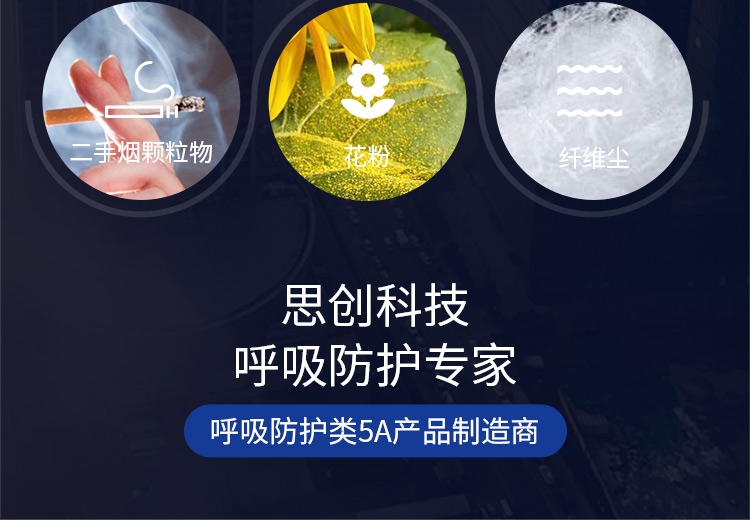 思創ST-A9507KN95防毒口罩圖片2
