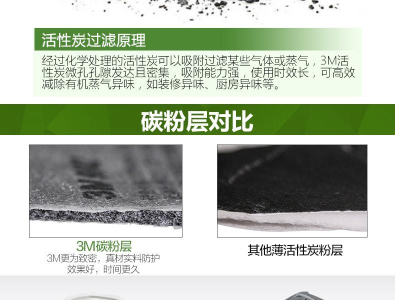 3M9041V KN90防有機蒸氣異味口罩圖片6