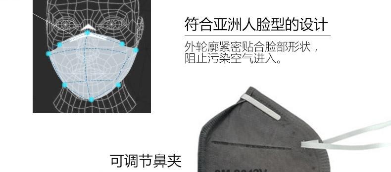 3M9041V KN90防有機蒸氣異味口罩圖片11