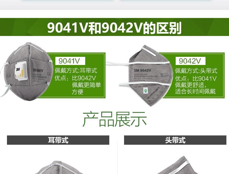 3M9041V KN90防有機蒸氣異味口罩圖片16
