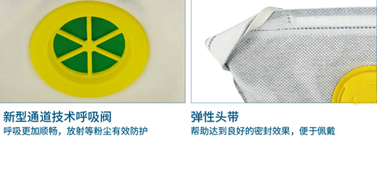 代爾塔104104活性炭防護口罩圖片5