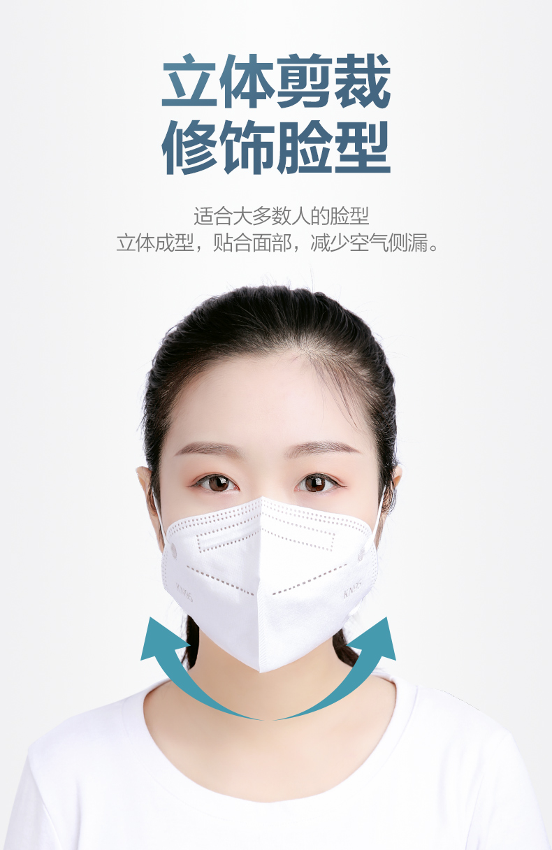 可孚一次性KN95防塵口罩圖片6
