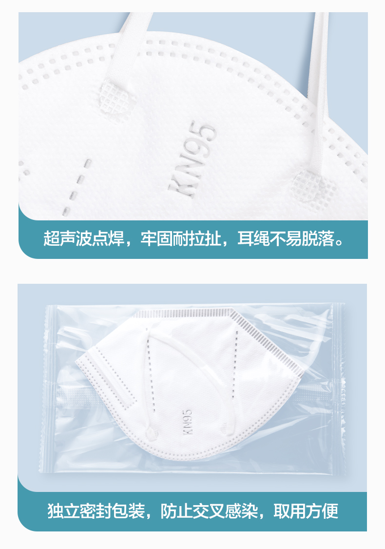 可孚一次性KN95防塵口罩圖片9