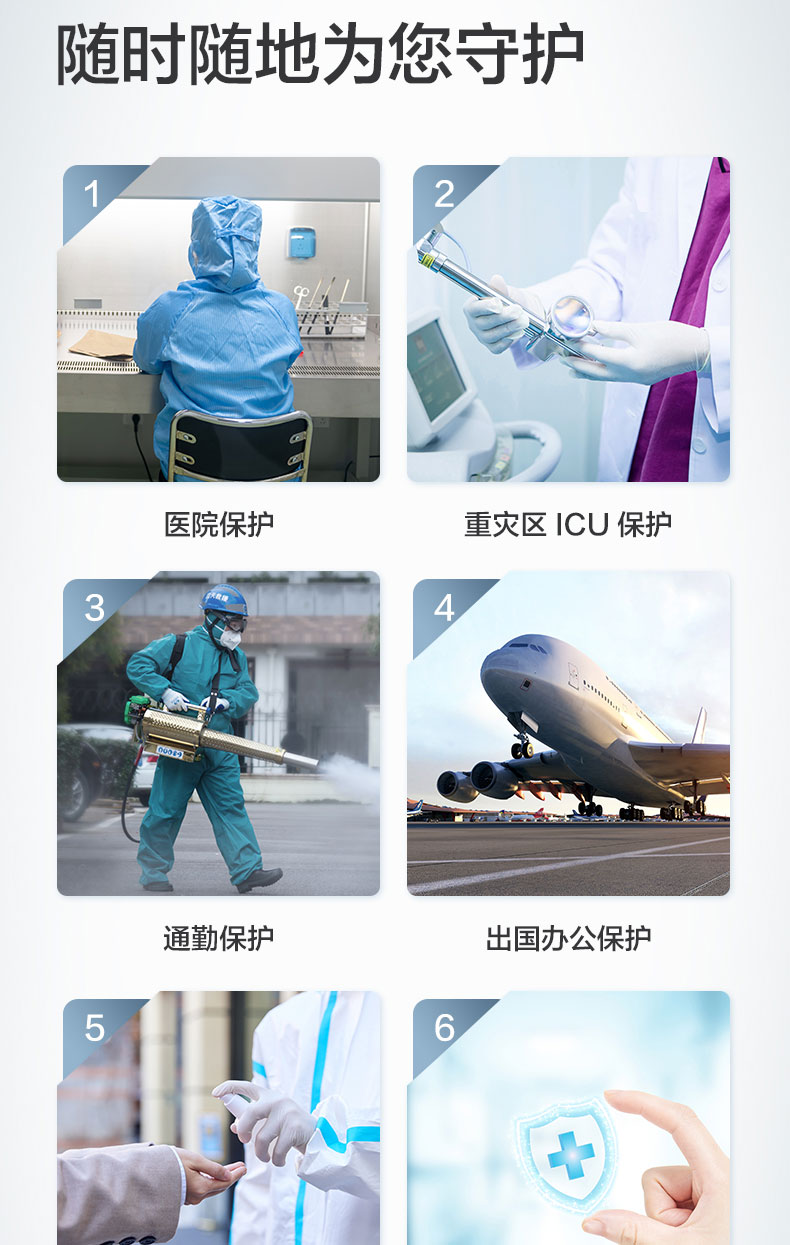 可孚2類醫用一次性連體防護服圖片12