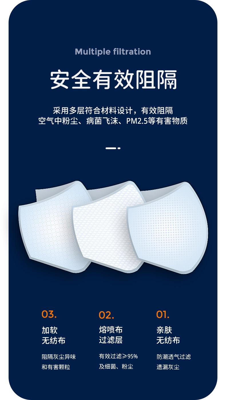 大勝3D立體兒童一次性口罩圖片5