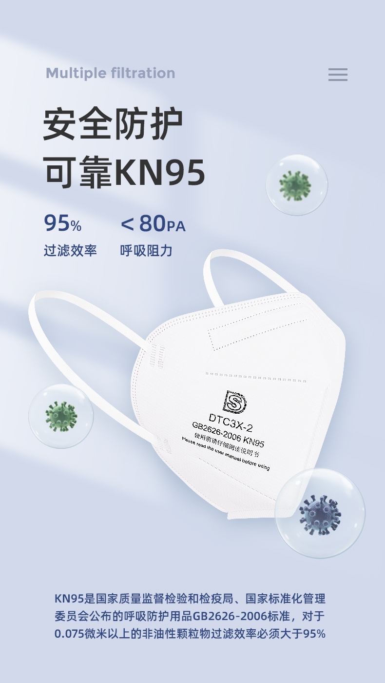 大勝DTC3X-2 KN95防塵口罩圖片3