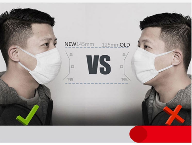 朝美新2002(濾菌)KN90防塵口罩圖片21