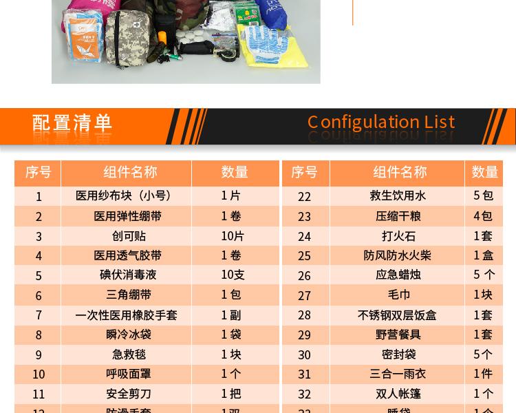 科洛YS-N-010A戶外急救背囊圖片5