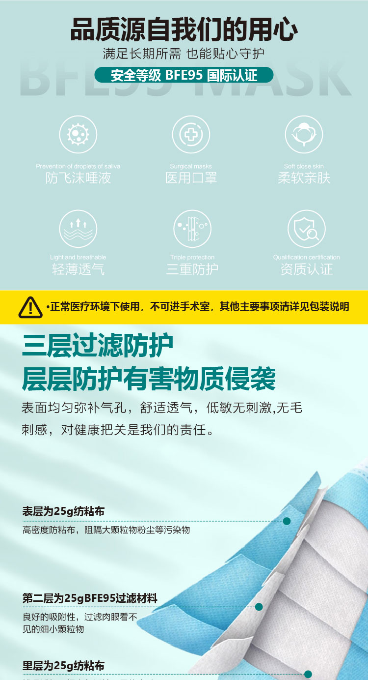 朝美9527醫用普通口罩 F-Y2-B圖片2