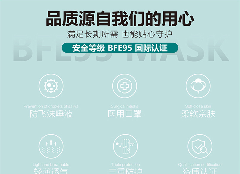 朝美F-Y1-A醫用口罩圖片1