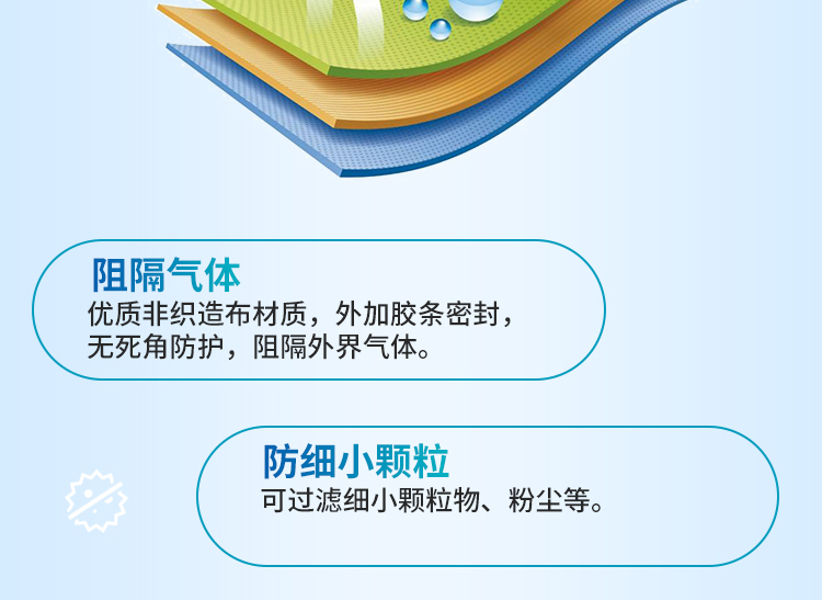 東貝醫用隔離衣圖片7