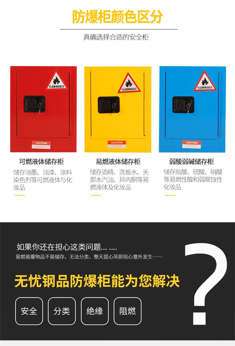 工業防爆柜化學品安全柜圖片3