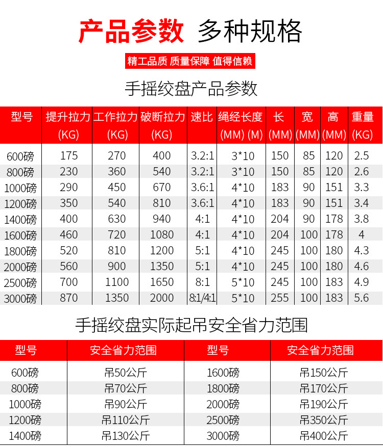 君達600-3000LBS手動絞盤圖片4