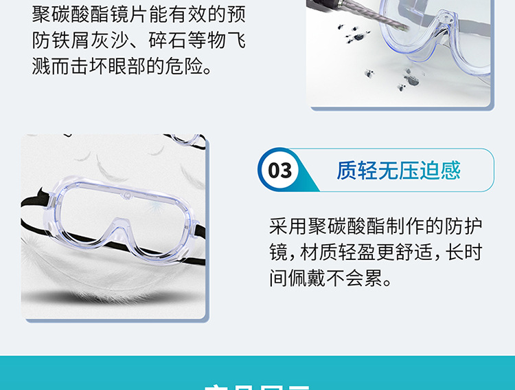 東貝醫(yī)用護目鏡圖片4
