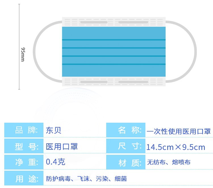 東貝兒童醫用口罩圖片10