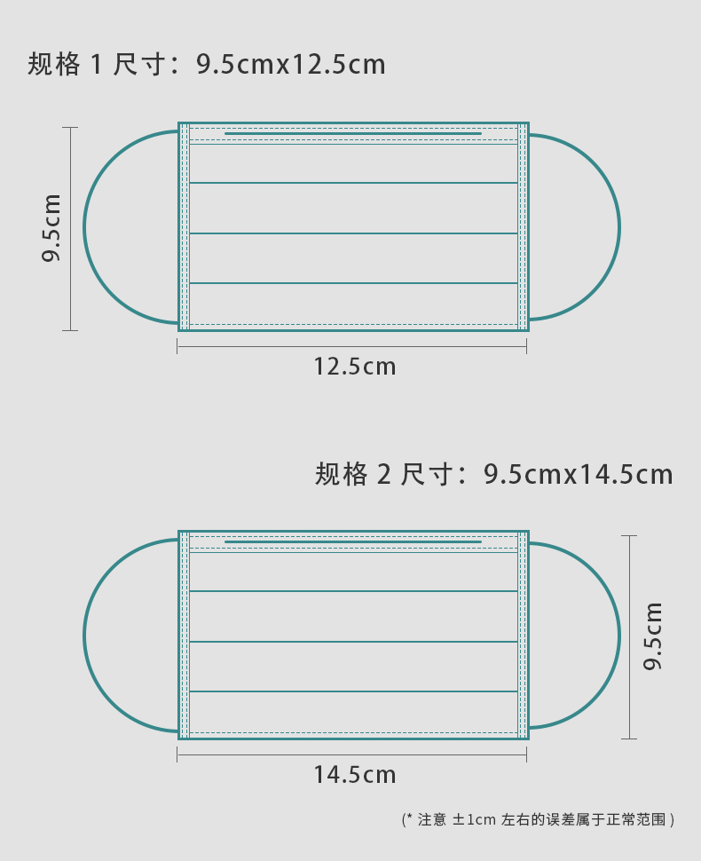 三奇兒童醫用口罩圖片11