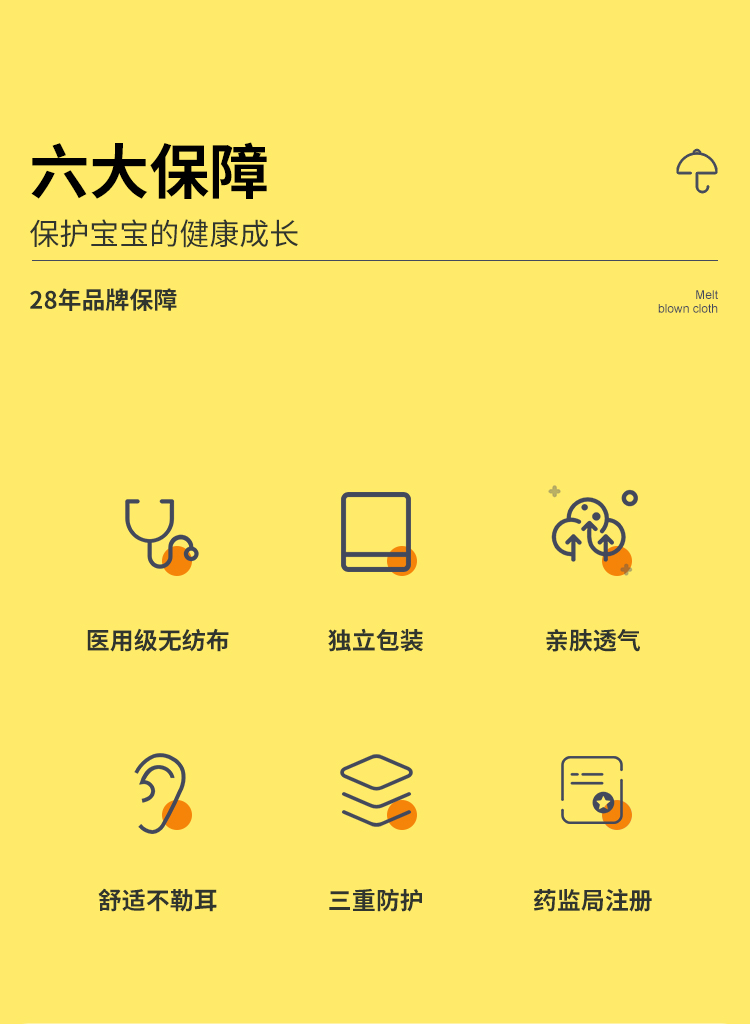 三奇兒童無紡布口罩圖片2