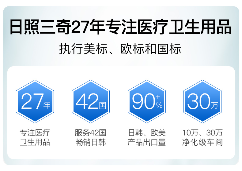 三奇KN95防護口罩圖片1