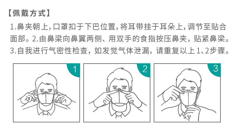 三奇KN95防護口罩圖片8