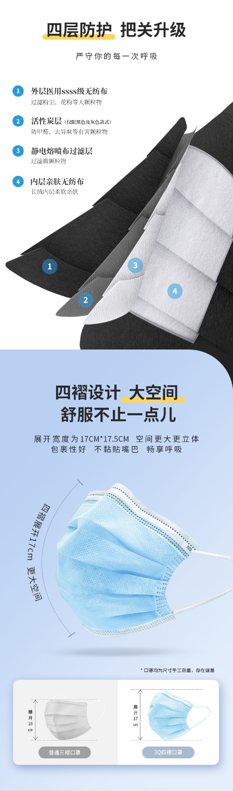 三奇一次性活性炭黑色口罩圖片4