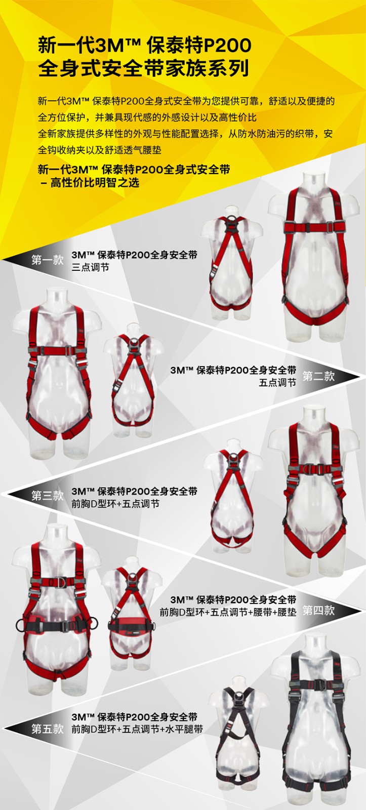 3M凱比特1161732P200五點(diǎn)式全身式安全帶圖片1