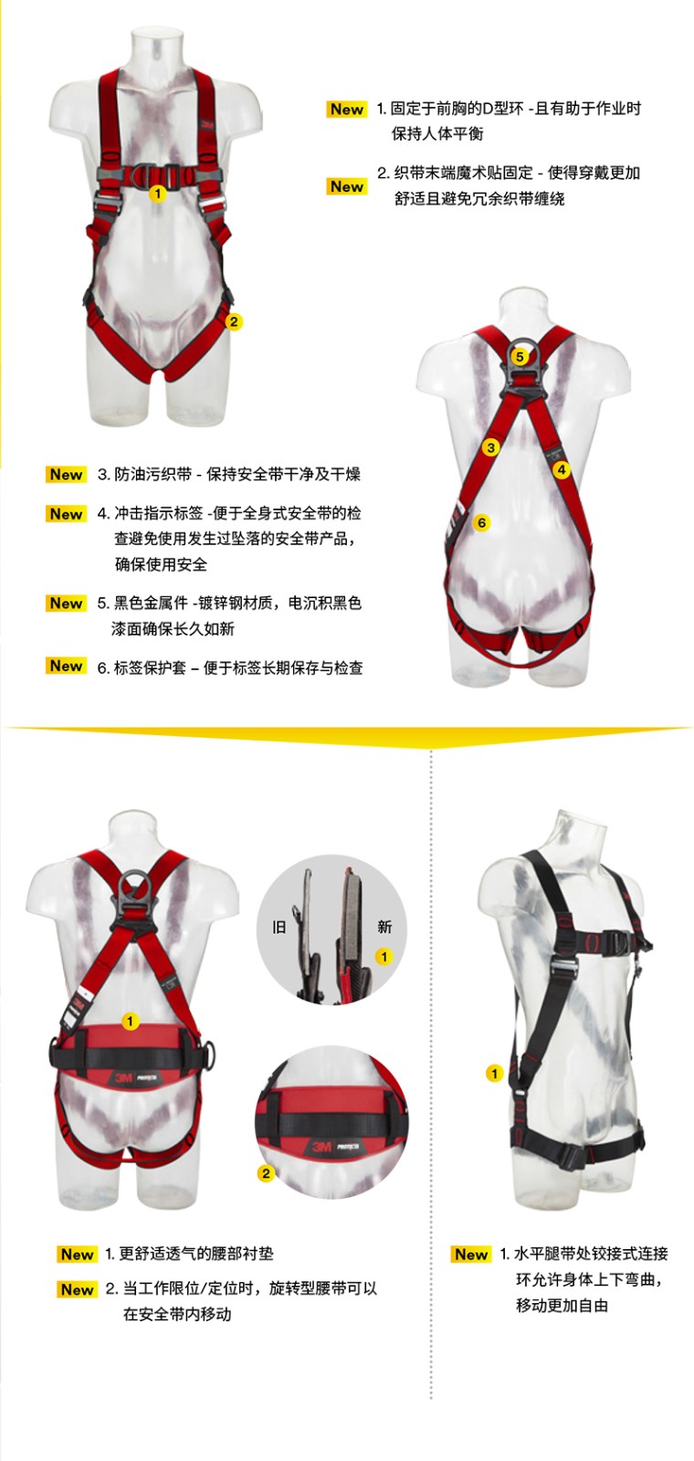 3M凱比特1161732P200五點(diǎn)式全身式安全帶圖片2