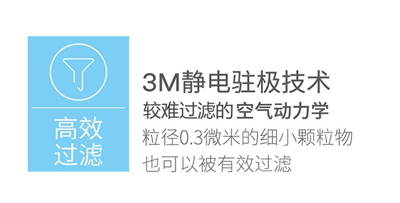 3M9501C防塵口罩圖片2