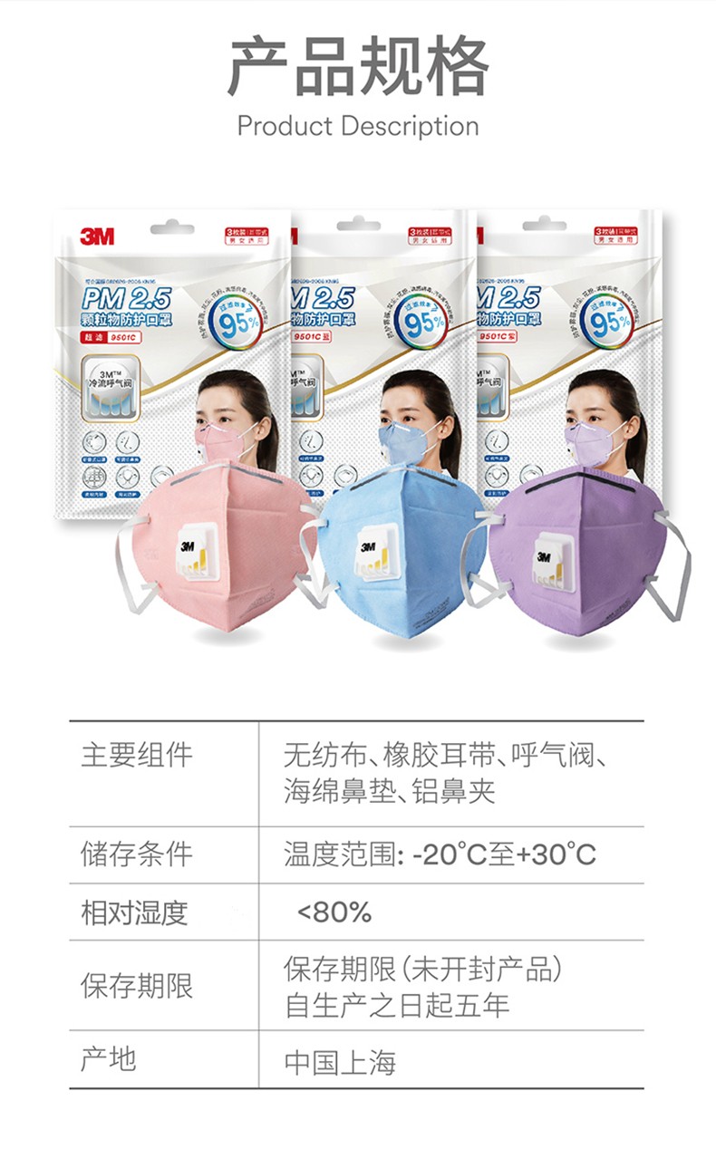 3M9501C防塵口罩圖片13