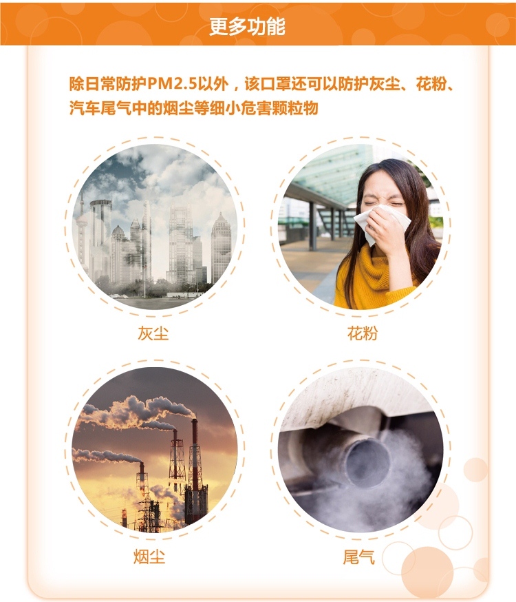 3M8130SCN防塵口罩圖片7